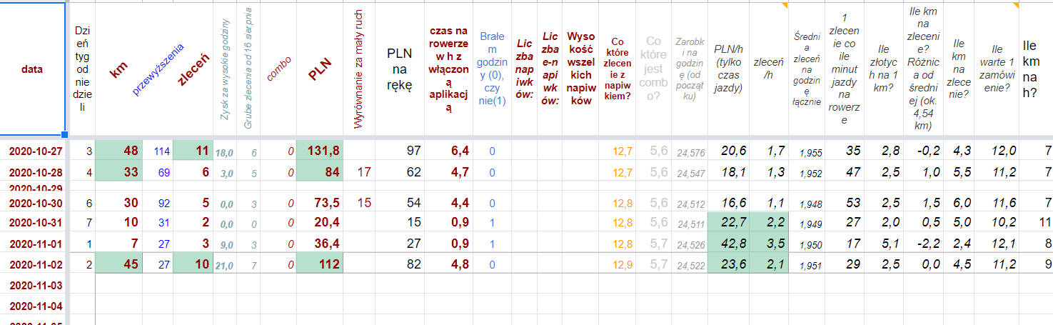 Opera Zrzut ekranu_20201102_174942_docs.google.com.png