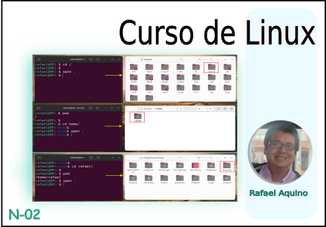 Curso de Linux N02. sudo apt update, sudo apt upgrade, Ruta Absoluta, Ruta Relativa, Archivos Ocultos, open.