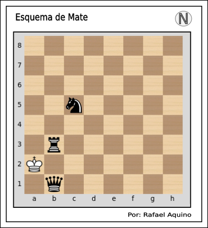 400_esquemamate.png