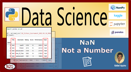 Data Science N021 NaN - Not a Number