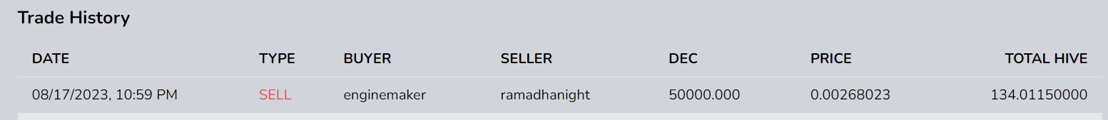 Sell DEC.jpg