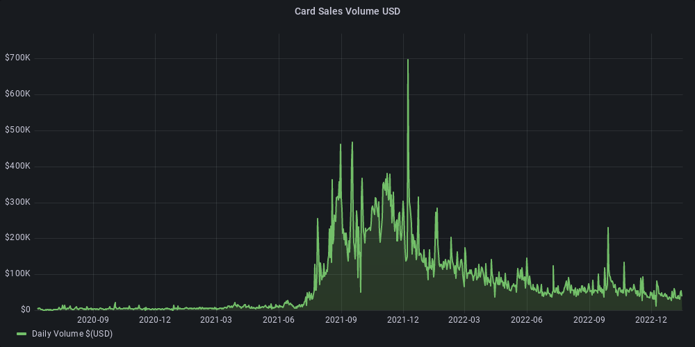 market-volume.png