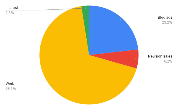 chart (10).png