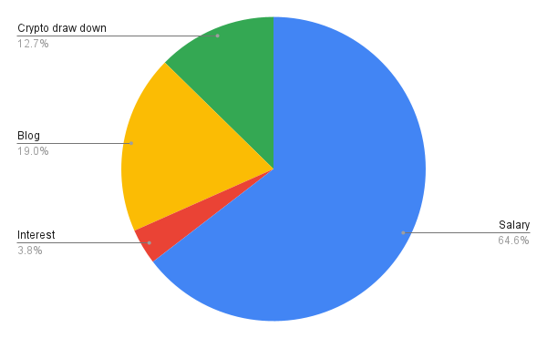 chart (15).png