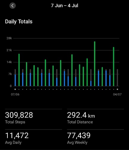 Screenshot_20250704_064130_Connect.jpg