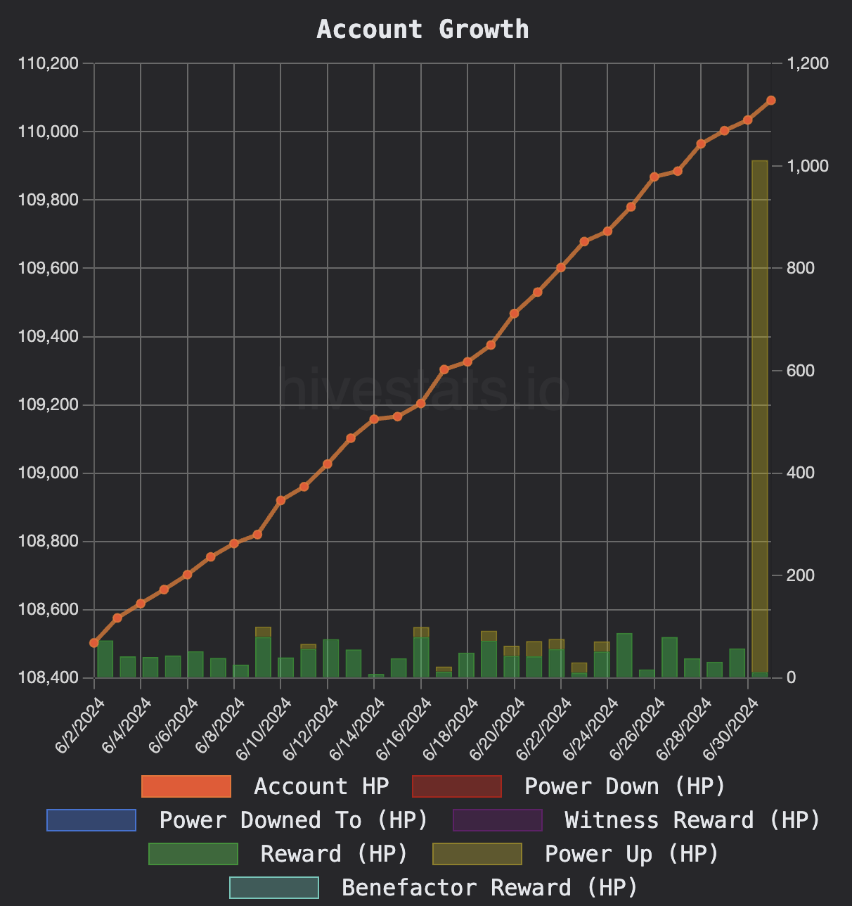 Screenshot 2024-07-01 at 13.33.53.png