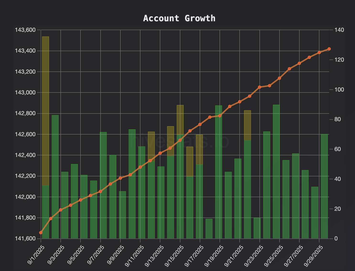 Screenshot 2025-09-30 at 20.18.17.png