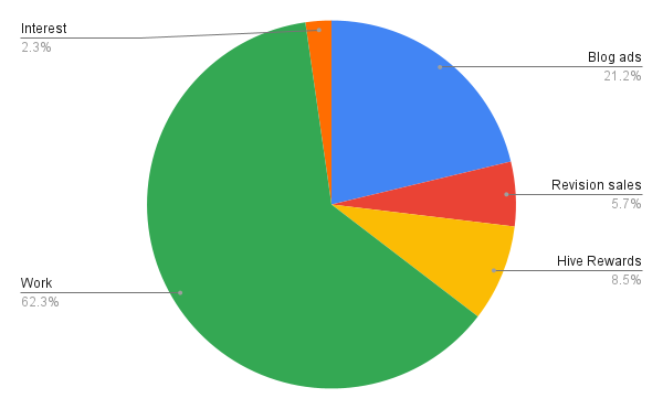 chart (11).png