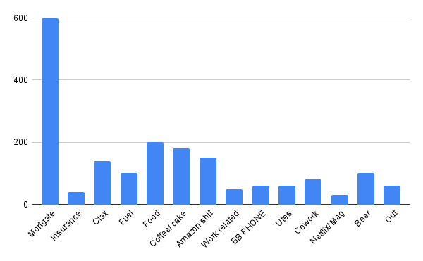 chart (16).png