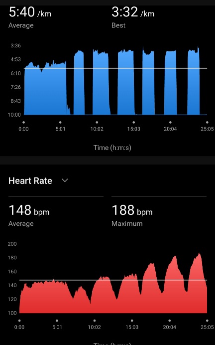 Screenshot_20251024_201339_Garmin Connect.jpg
