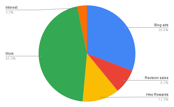 chart (12).png