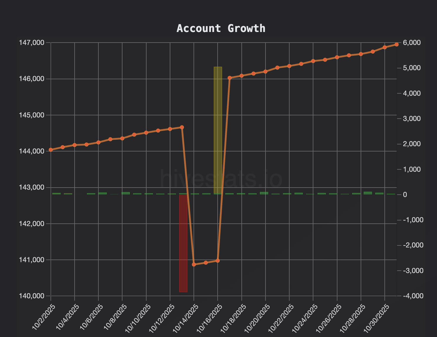 Screenshot 2025-10-31 at 20.12.17.png