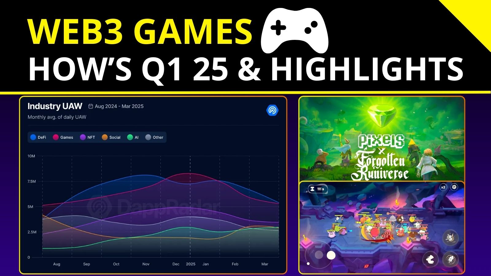 Web3 Games - Q125 Highlights.jpg