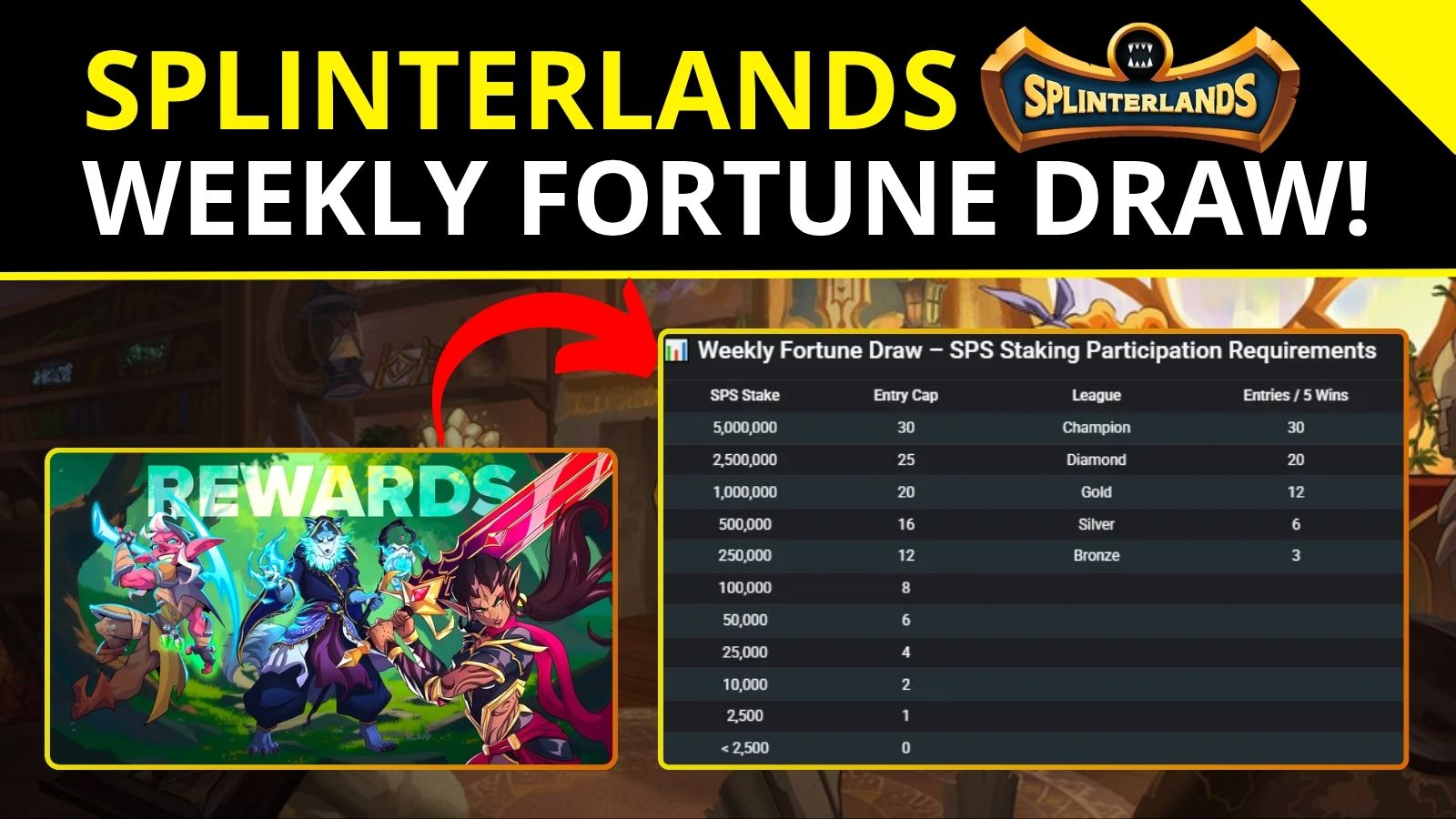 Splinterlands Weekly Fortune Draw.jpg