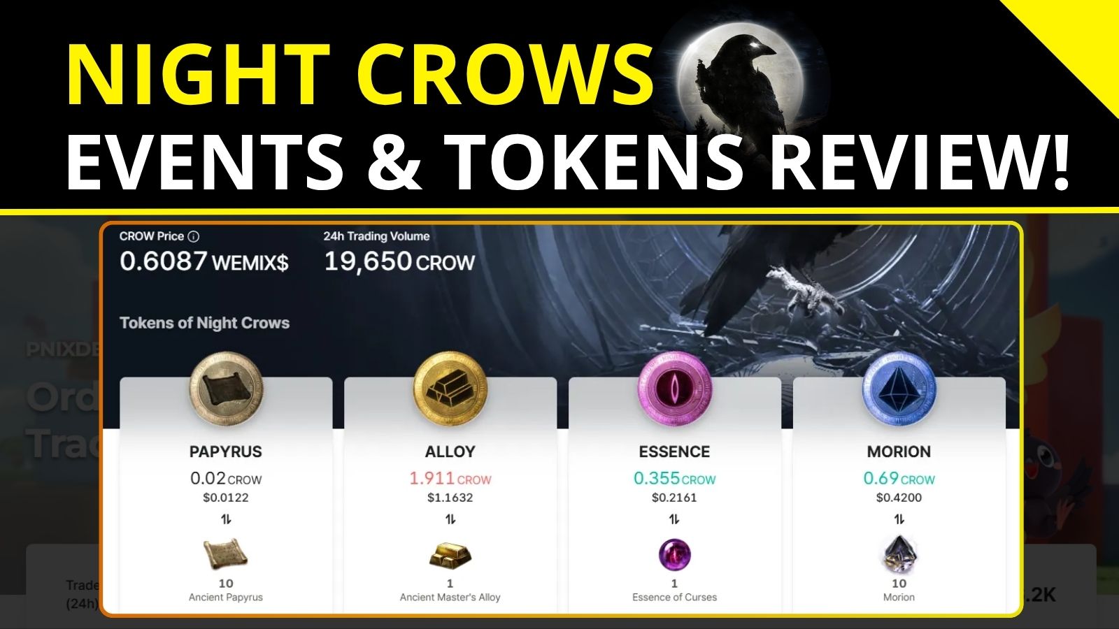 Night Crows - New Events and Token Review.jpg