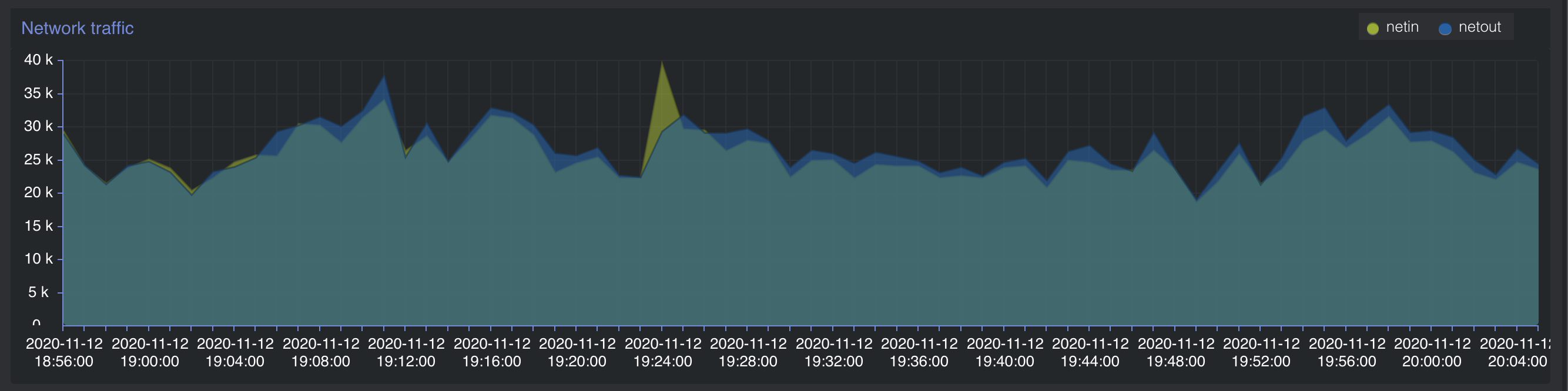 Screen Shot 20201112 at 9.07.15 PM.png