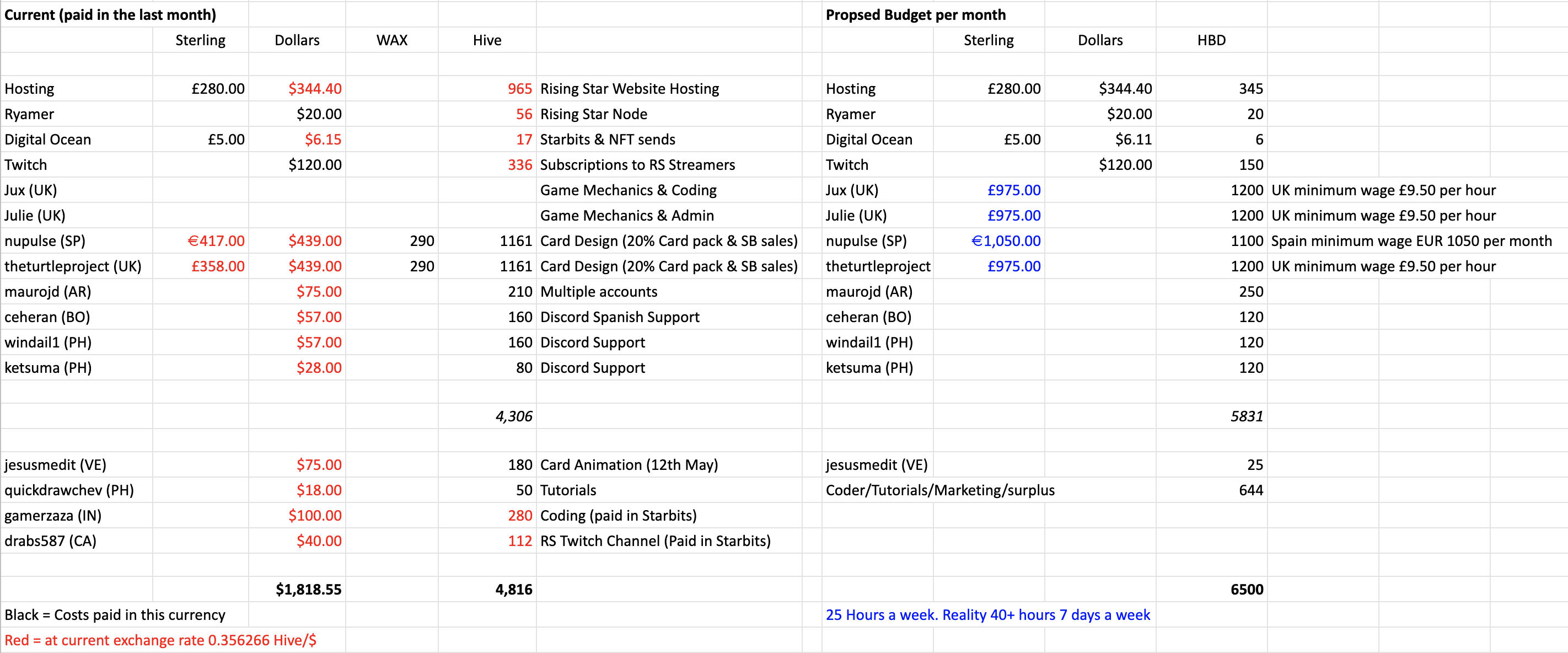 Screenshot 2022-06-21 at 16.46.55.png