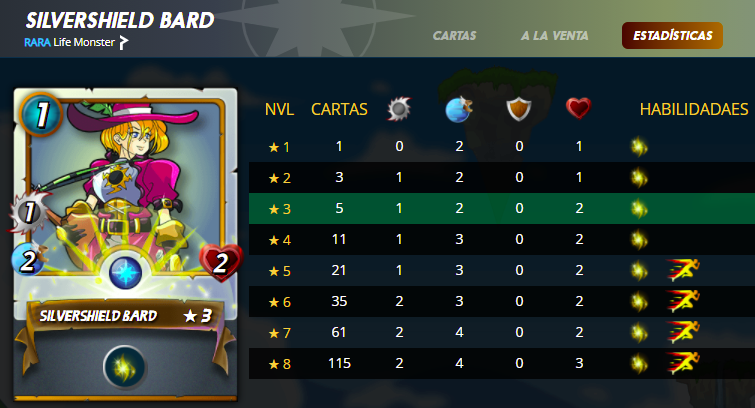 Silvershield_Bard_stats.png