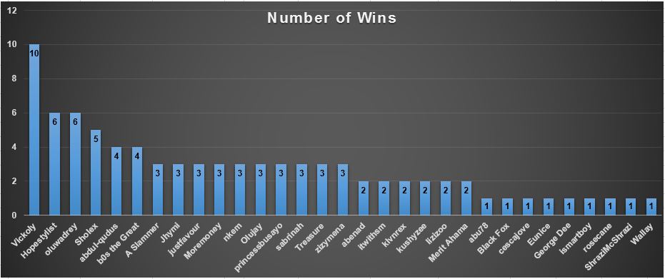 jan2024chart.JPG