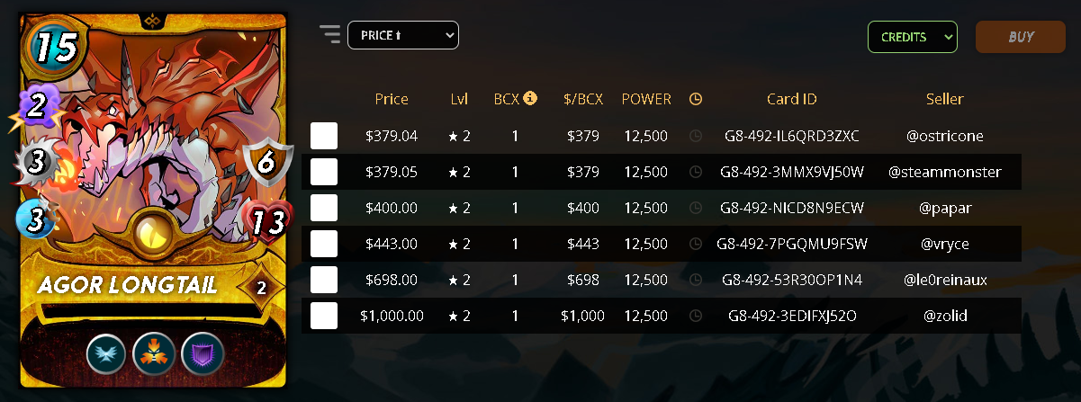 AGORLONGTAILGoldPrice.png
