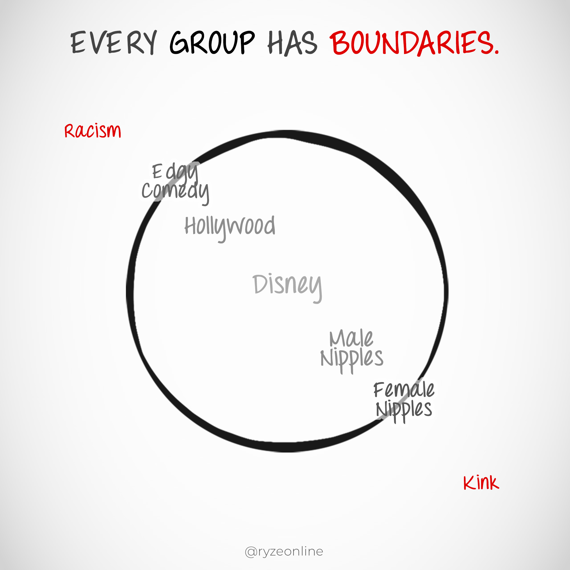 Censor_040_Boundaries_Society.png