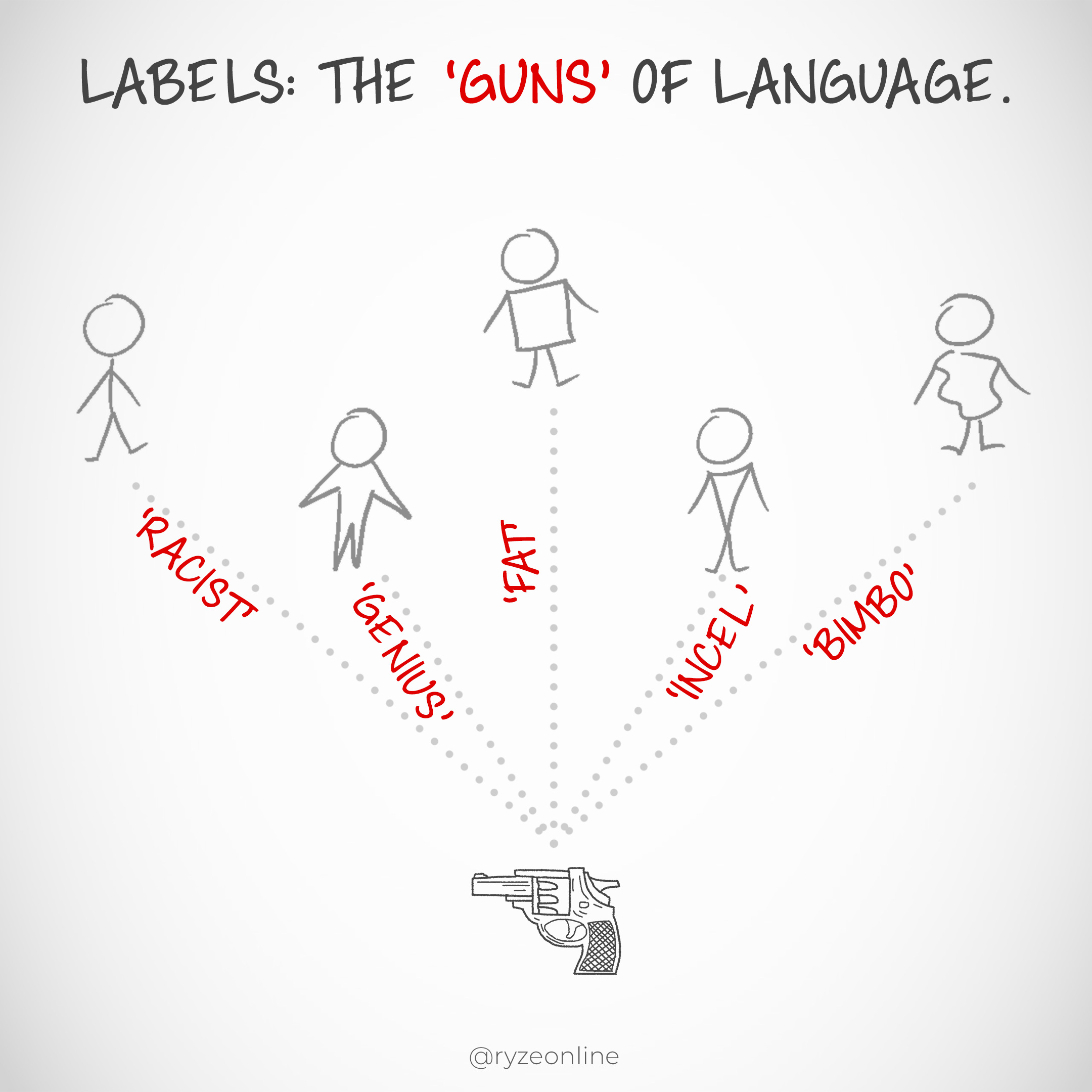 070_Labels.png