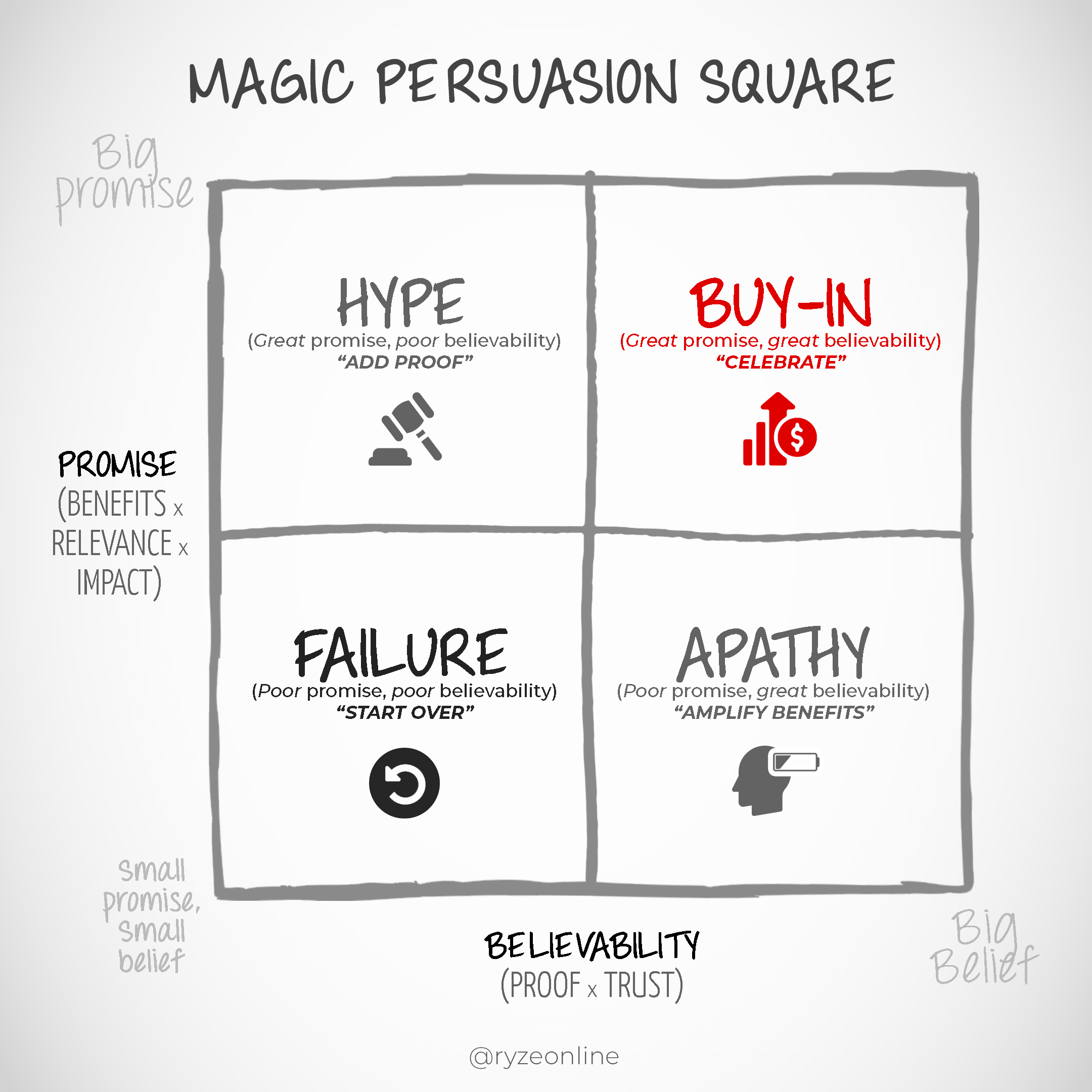 240_Magic_Square.png