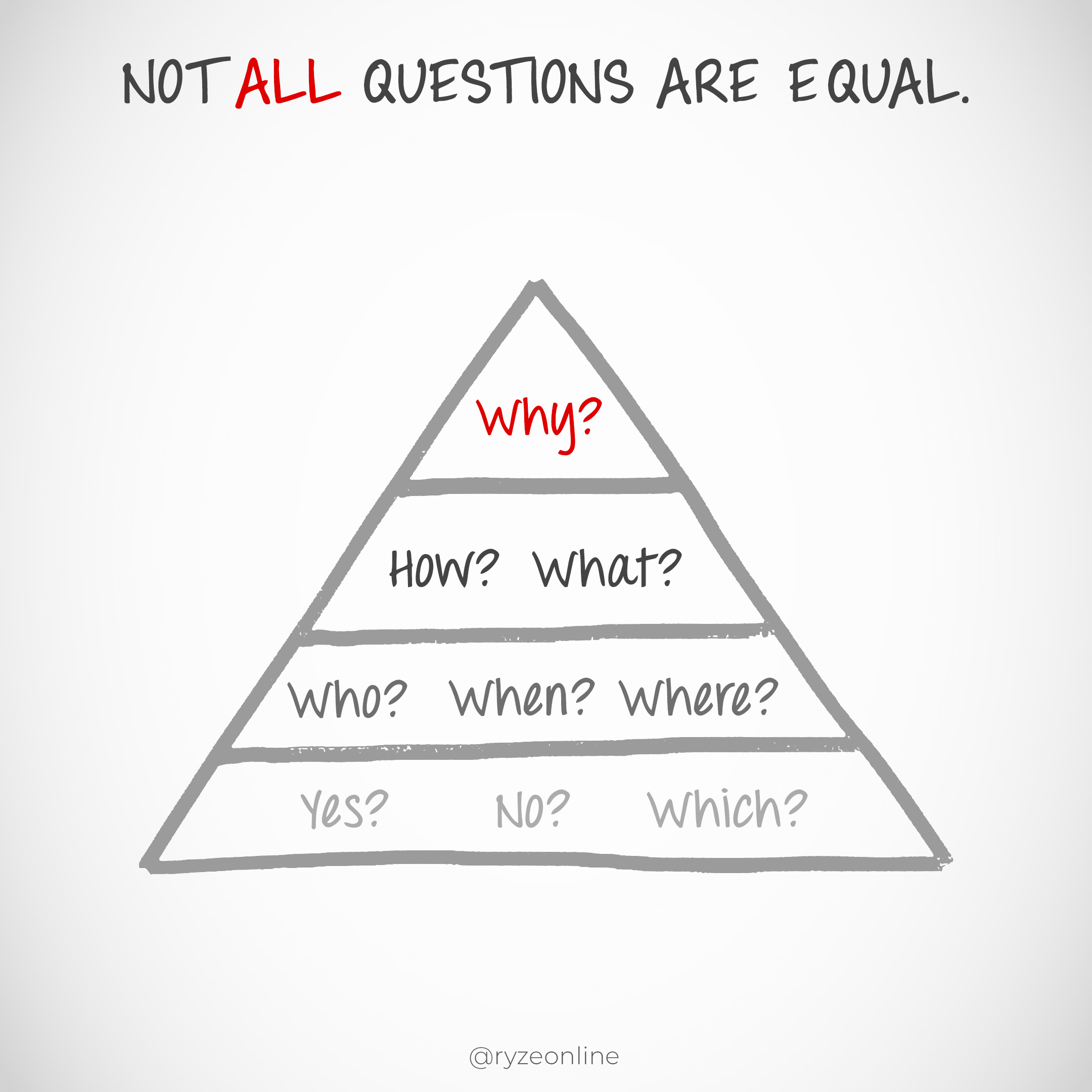 200_Questions.png