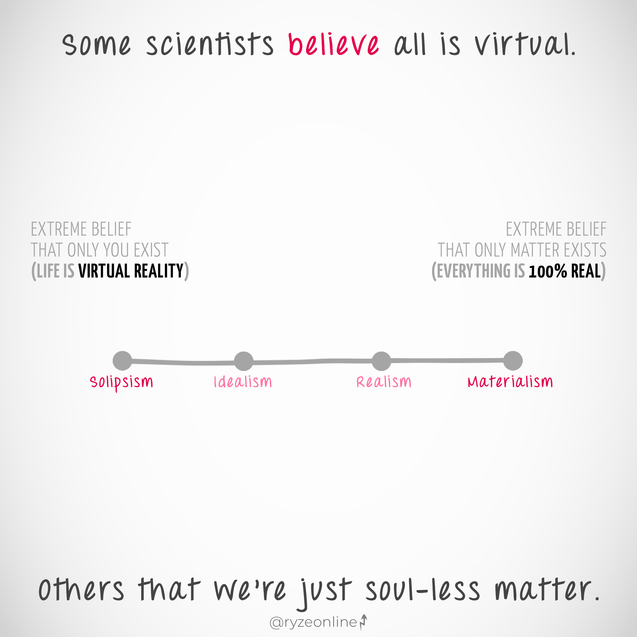 A0070____SCI___Solipsism.png