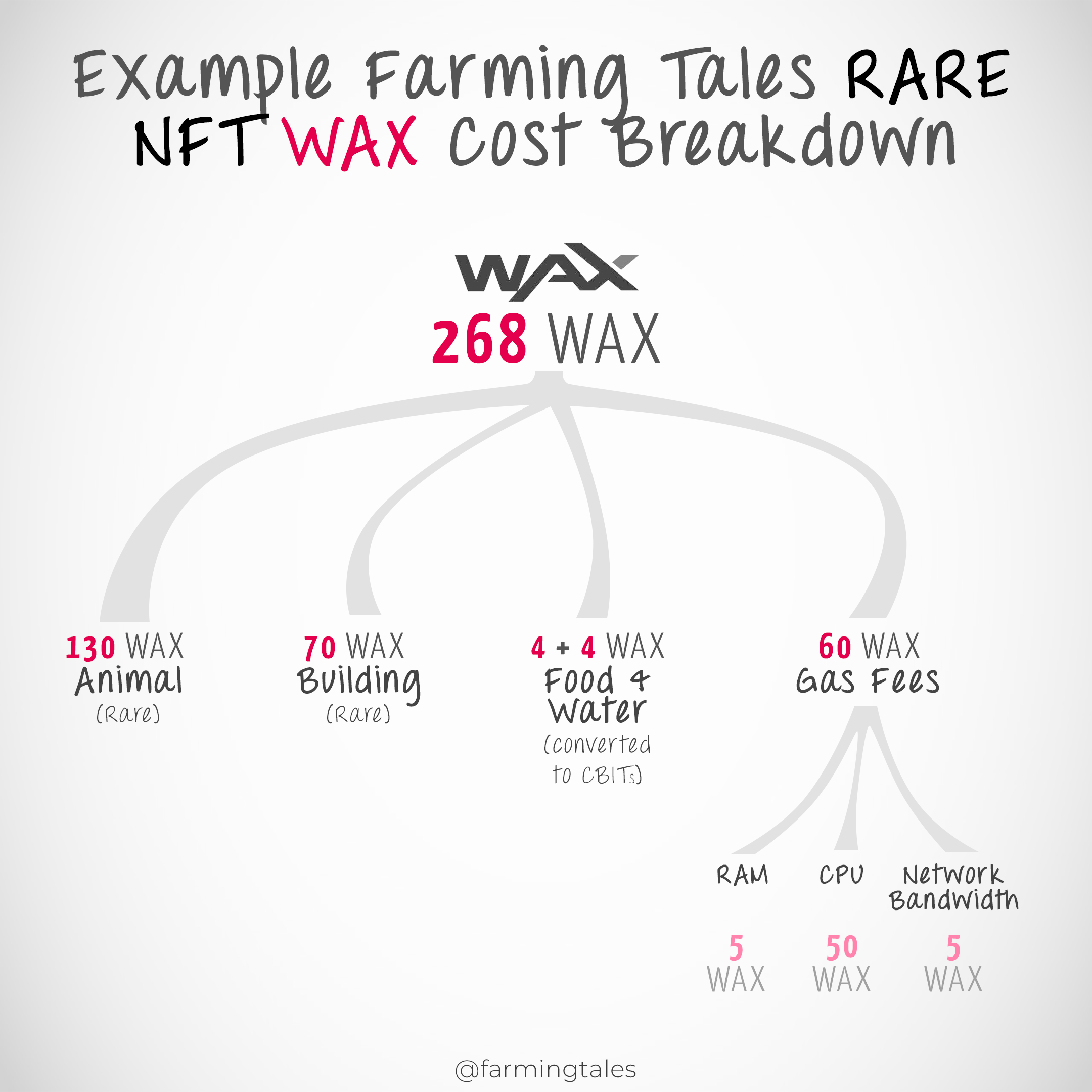 038___WaxIsForAll___RARE.png