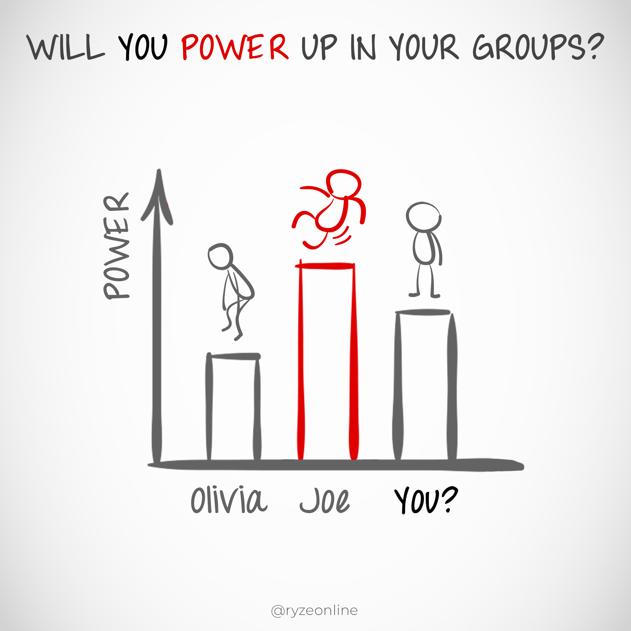 Censor_060_PowerLevels.png