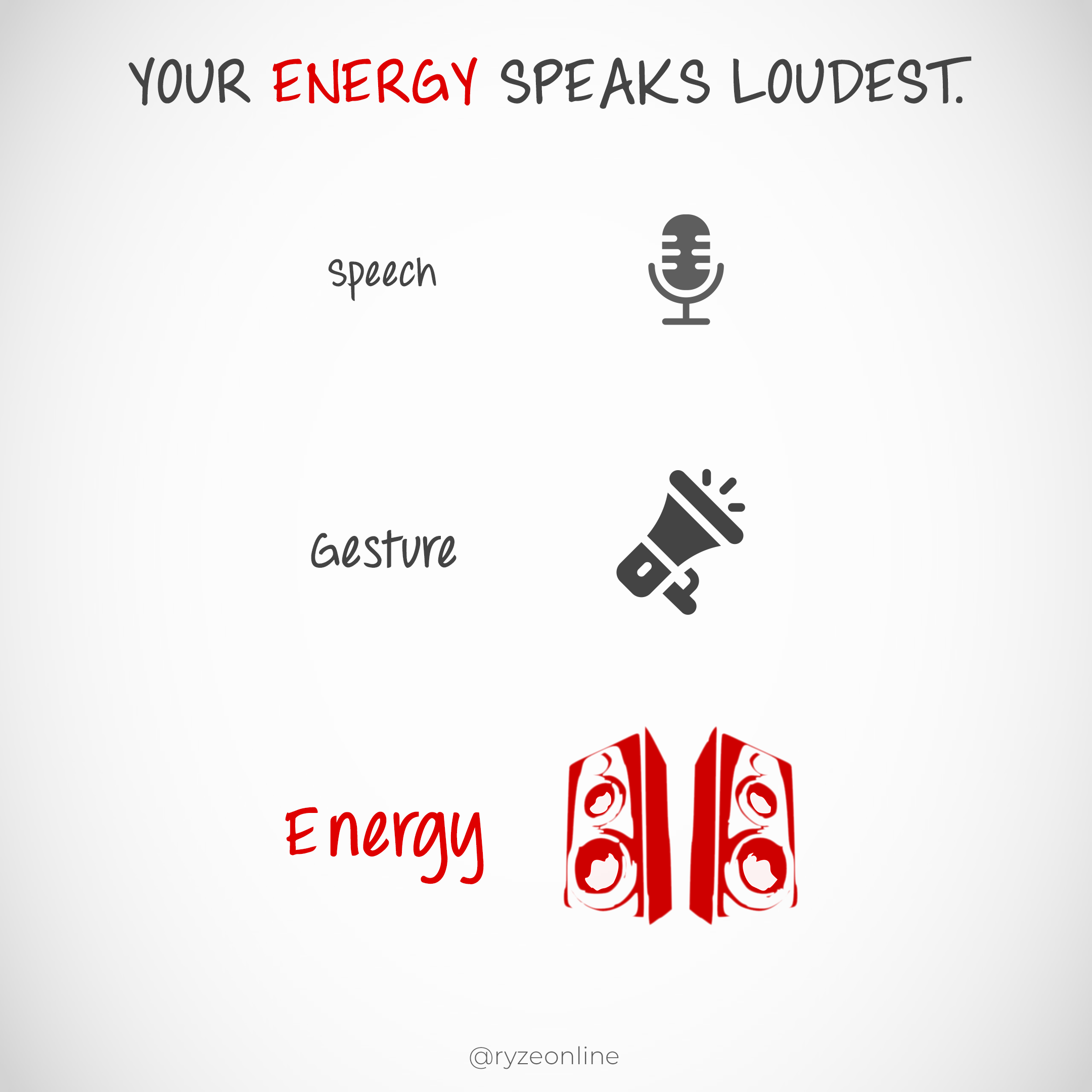 190_Speech_Gesture_Energy.png