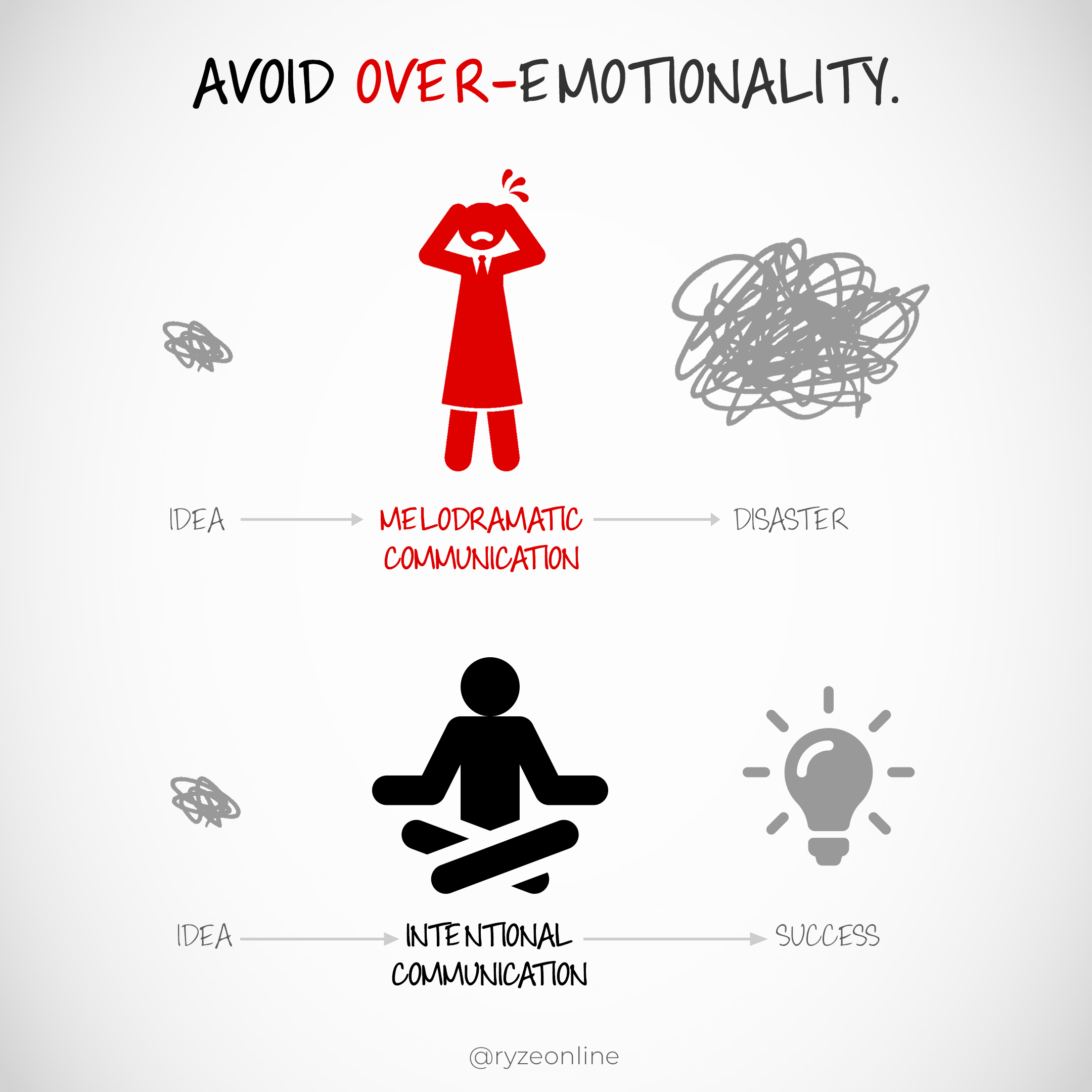 083_Haywire_Emotions.png
