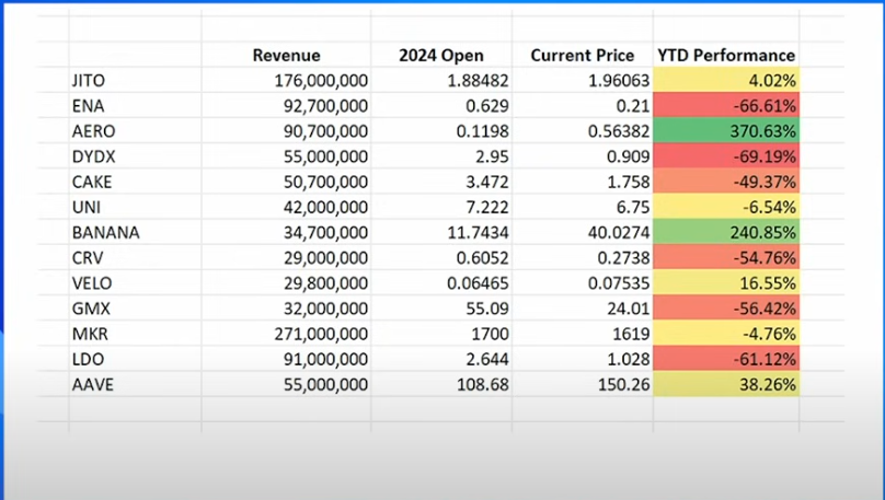 Revenue_Hype.png