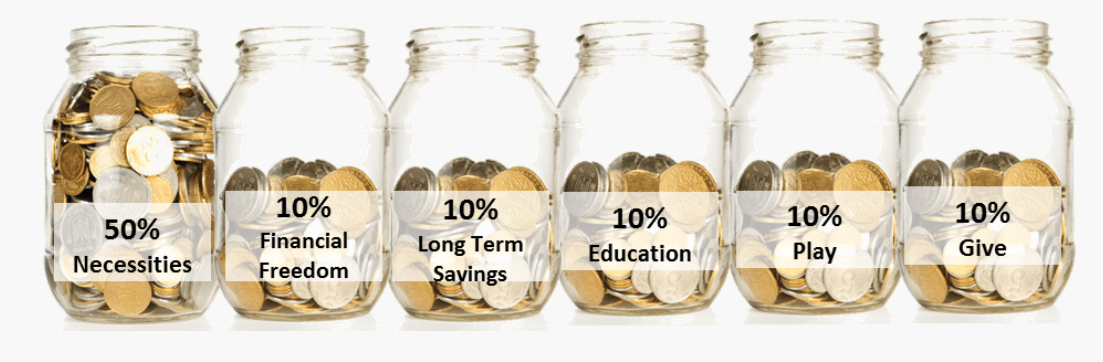 WealthJars.png