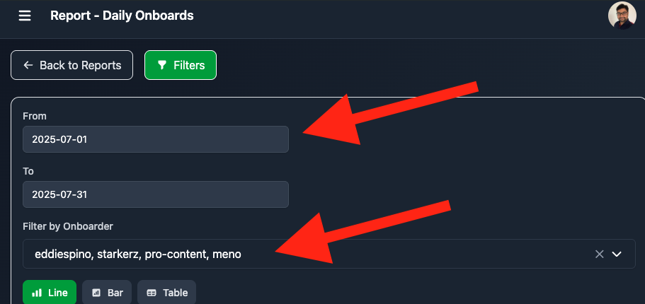 Filters to get precise reports