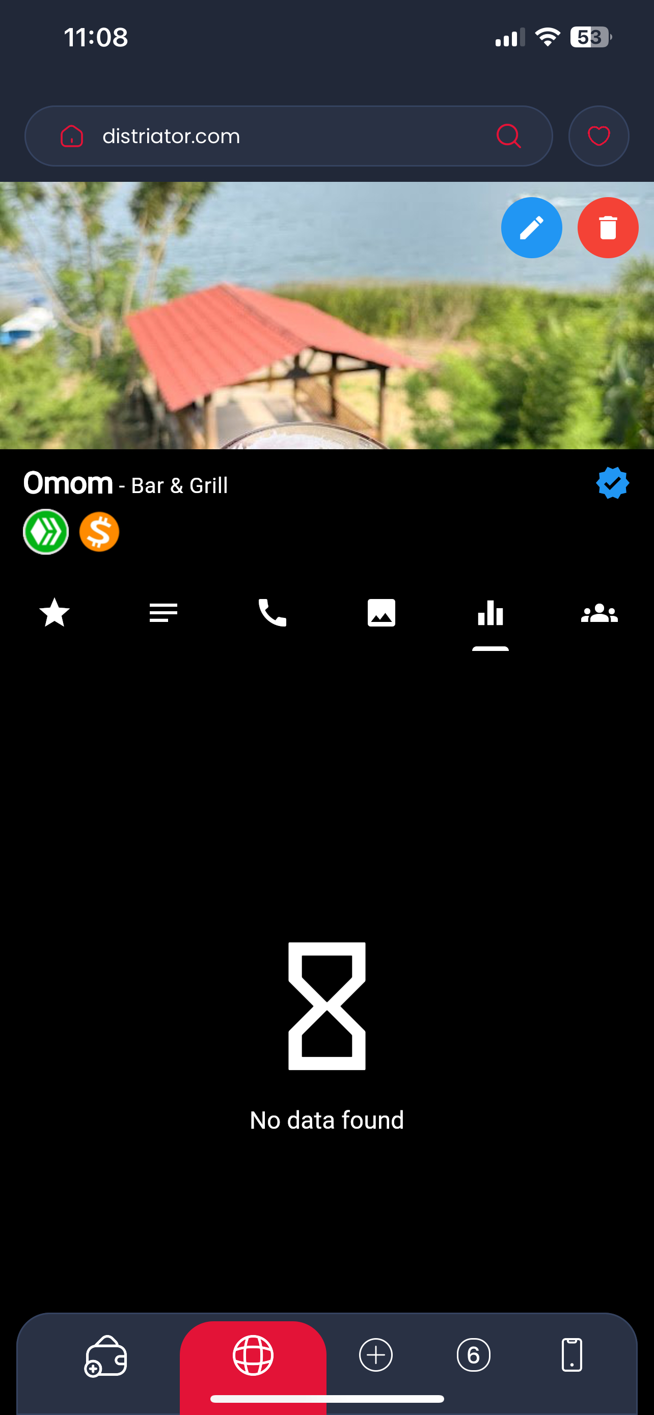 omom bar & grill business