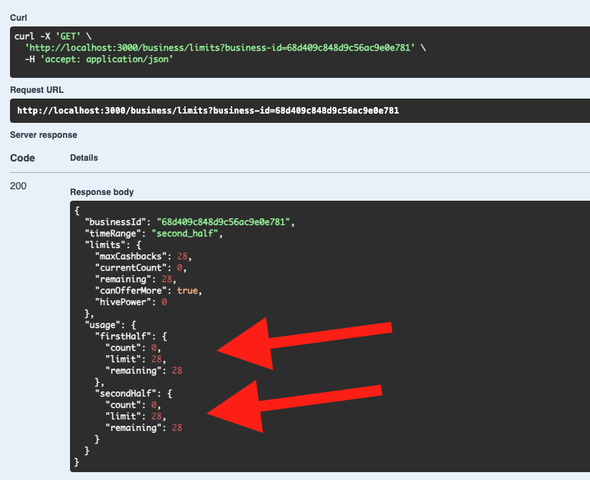 Sample Response for above API