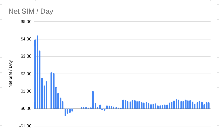 Screenshot 2021-07-17 2.25.04 PM.png