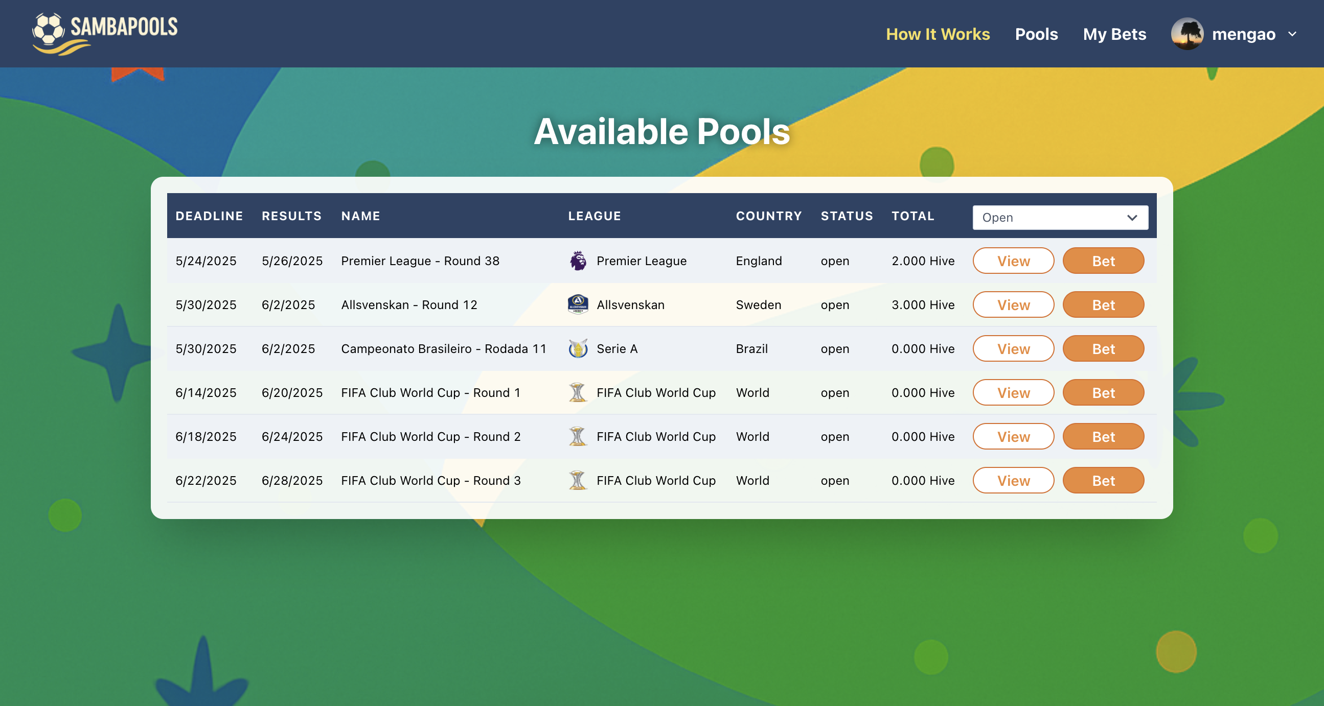 Available Pools