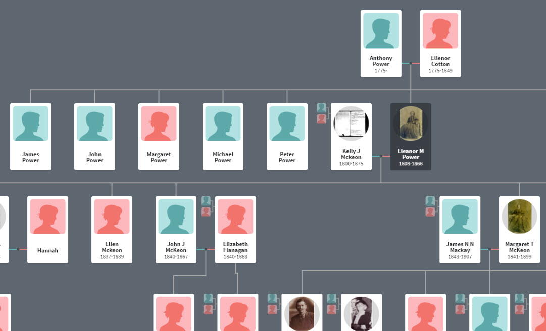 family_tree.jpg