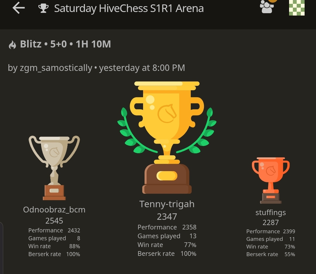 Screenshot_20250706-131805_lichess.jpg
