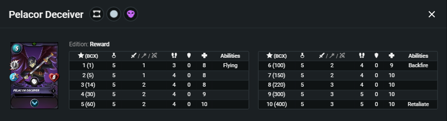 Pelacor Deciever_stats.png