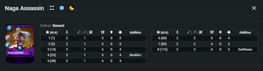 Naga Assasin_stats.png