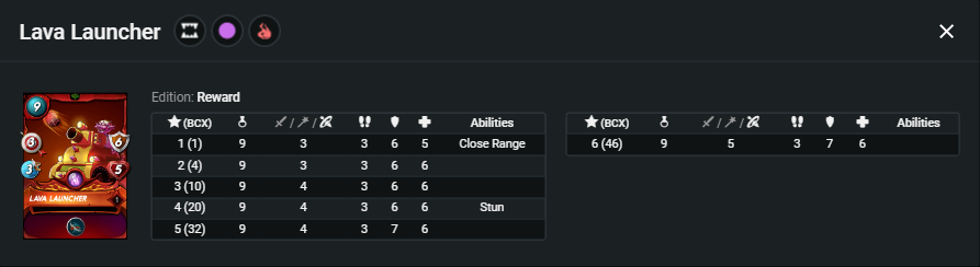 Lava launcher_stats.png