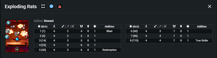 Exploding Rats_stats.png