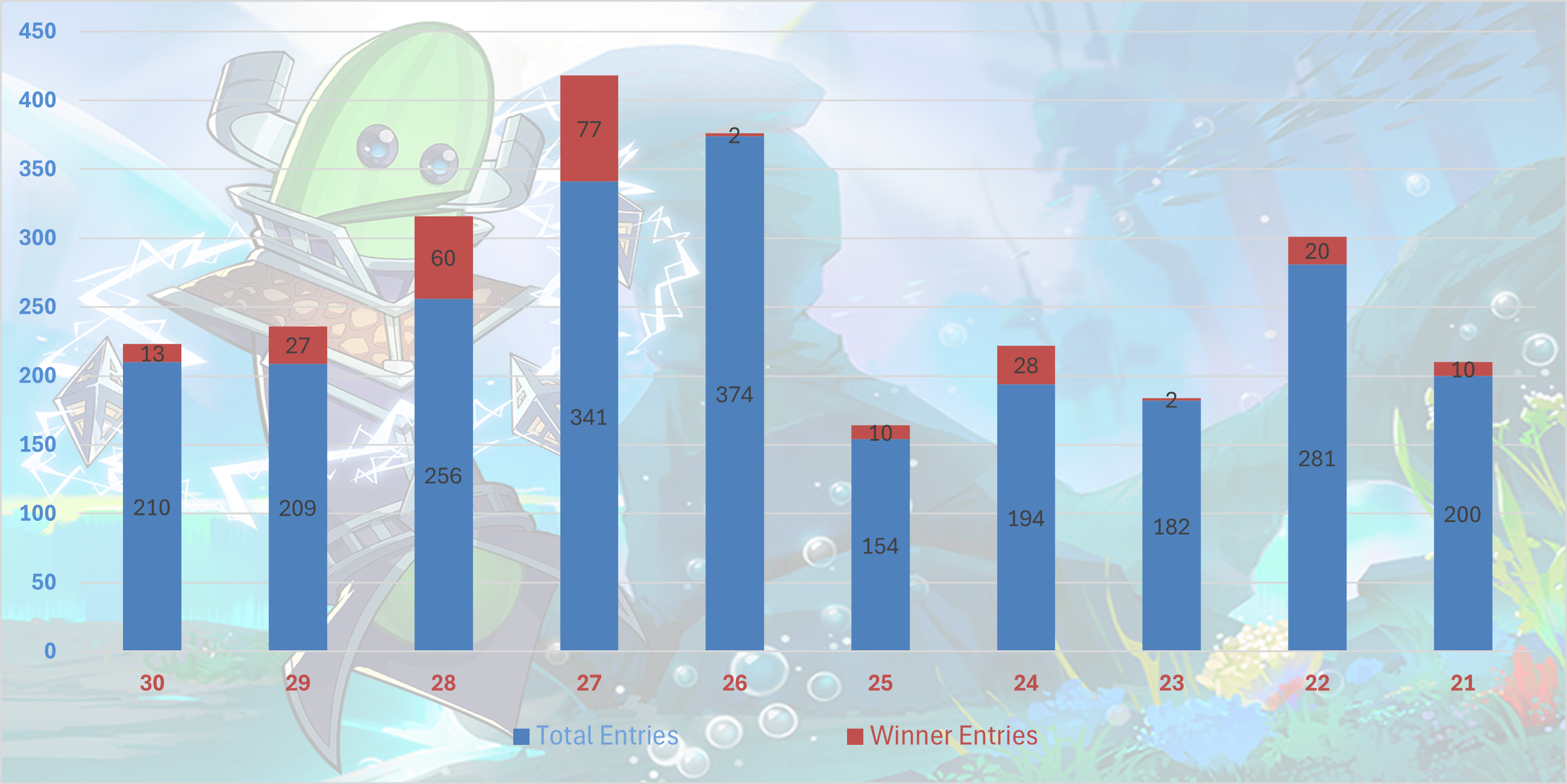Pickle3.png