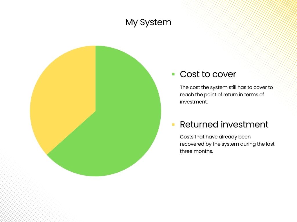 Cost still to cover me 1.jpg