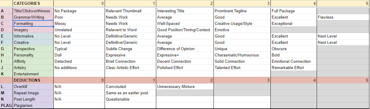 Grading Criteria.PNG