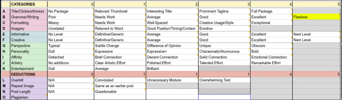 Grading Metrics.GIF